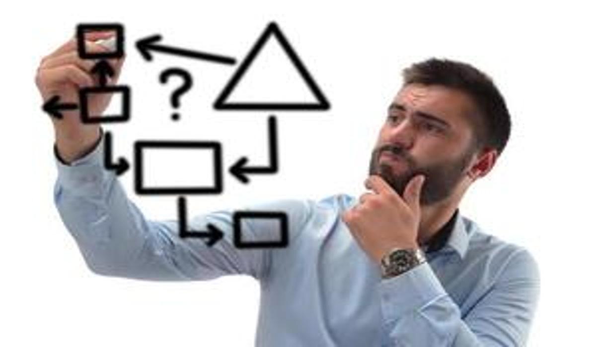 What Is the Importance of a Business Plan?