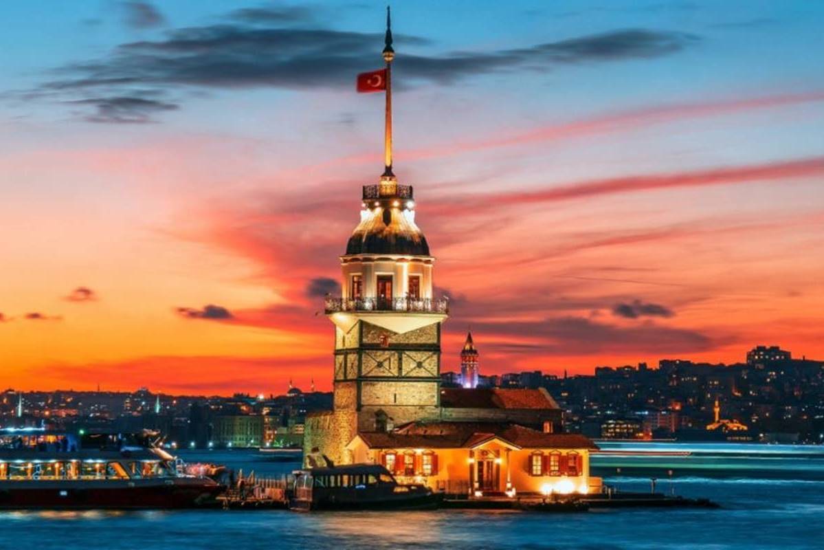 Turkey Heritage – U.S. Reach